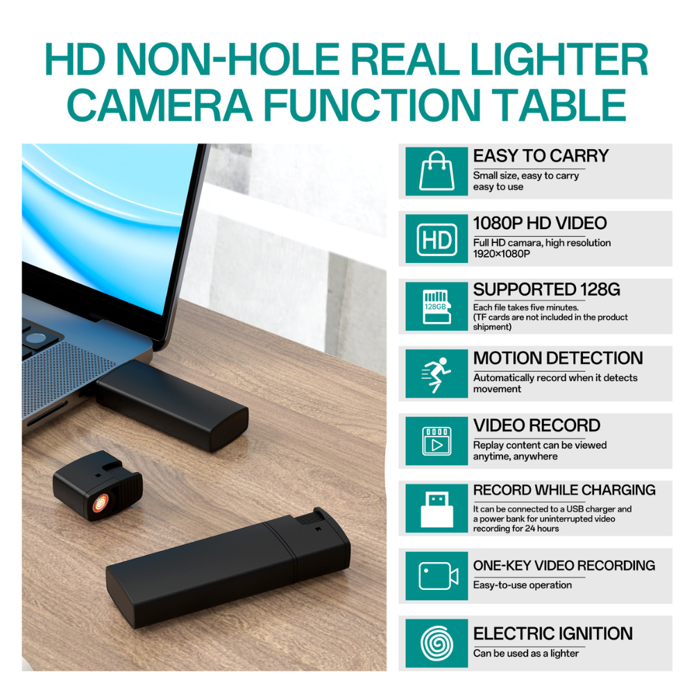 Bricheta cu Mini Camera Video Full HD 1080P, Detectare Miscare [18]