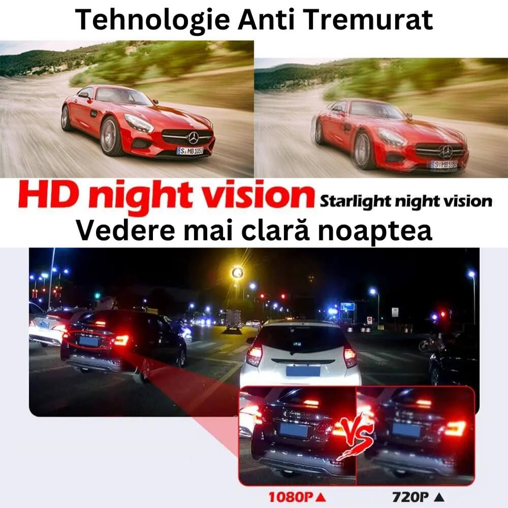 Camera dubla auto profesionala de bord, fata si spate, Oglinda Retrovizoare cu Marsarier si Senzor G de Detectare a Miscarii, Monitorizare Parcare, Night Vision, Inregistrare in bucla [5]