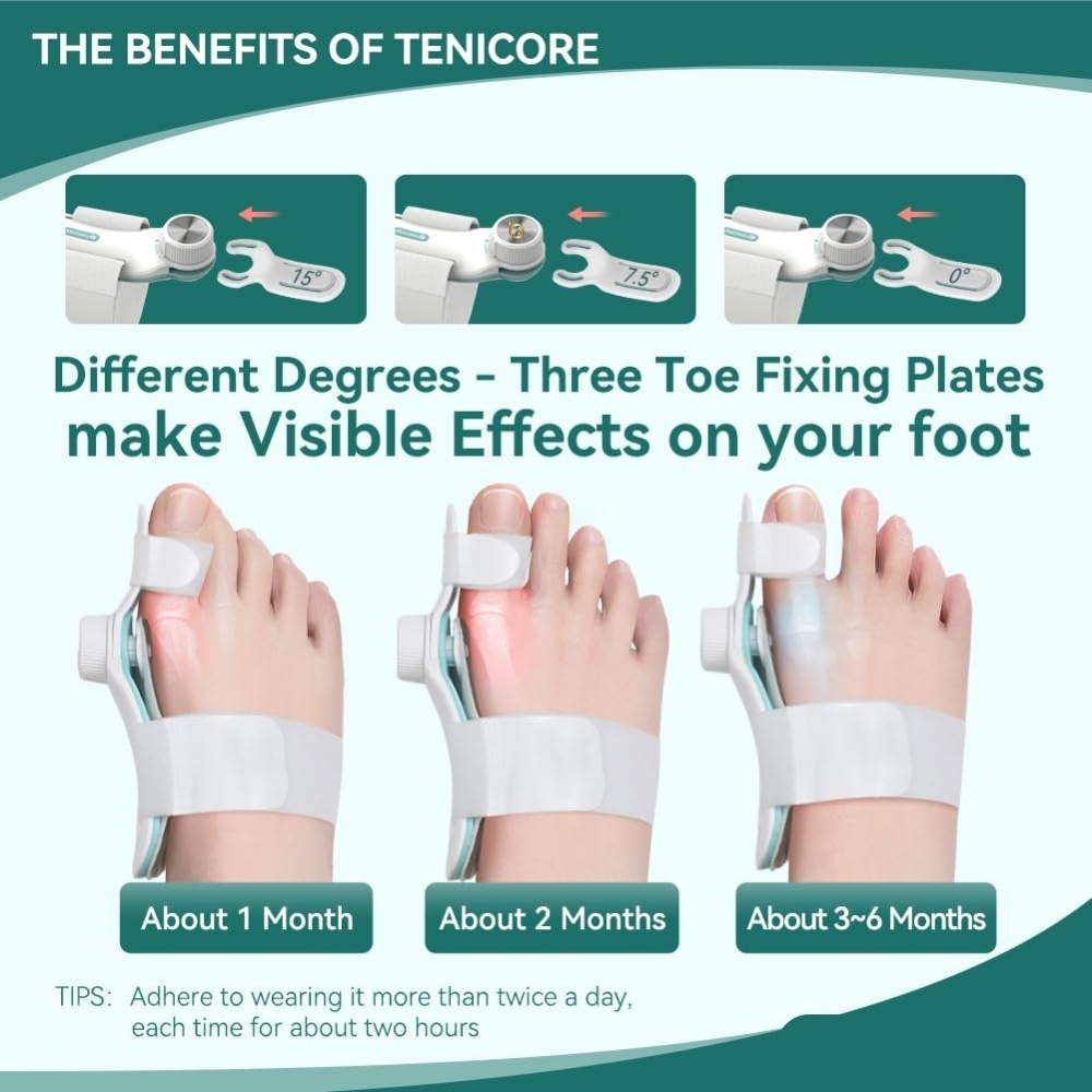 Corector Monturi TENICORE, pentru Corectarea, Tratarea si Îndreptarea degetelor la picioare, Dubla Corectie la Hallux Valgus [9]