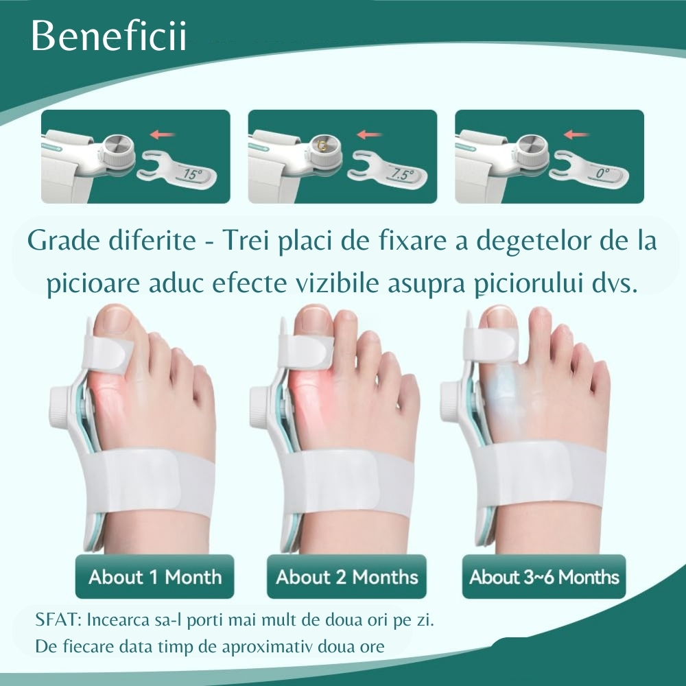 Corector Monturi TENICORE, pentru Corectarea, Tratarea si Îndreptarea degetelor la picioare, Dubla Corectie la Hallux Valgus [8]
