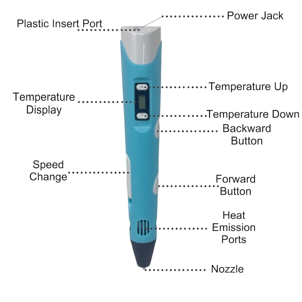 Creion Inteligent de Imprimare 3D-pen, Desen Tridimensional [8]