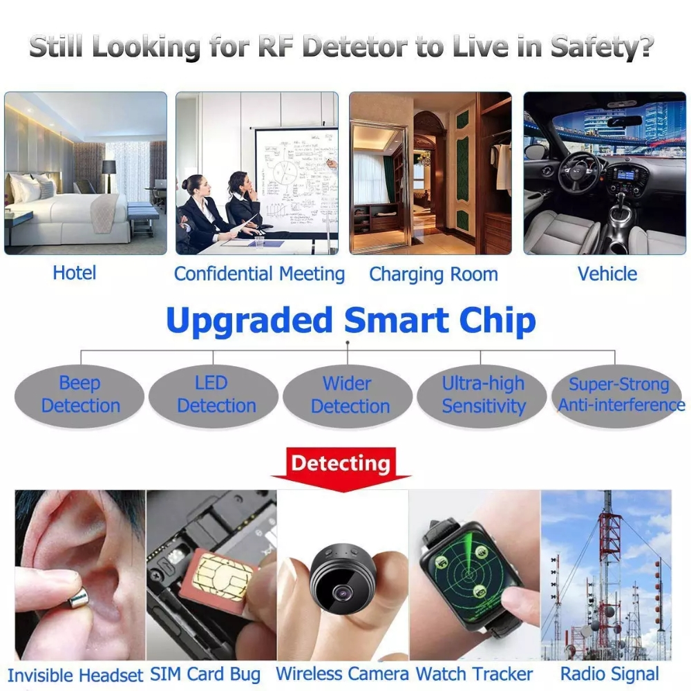 Detector Profesional Aparate Spionaj 4 in 1 – Protectie Completa si Siguranta [9]