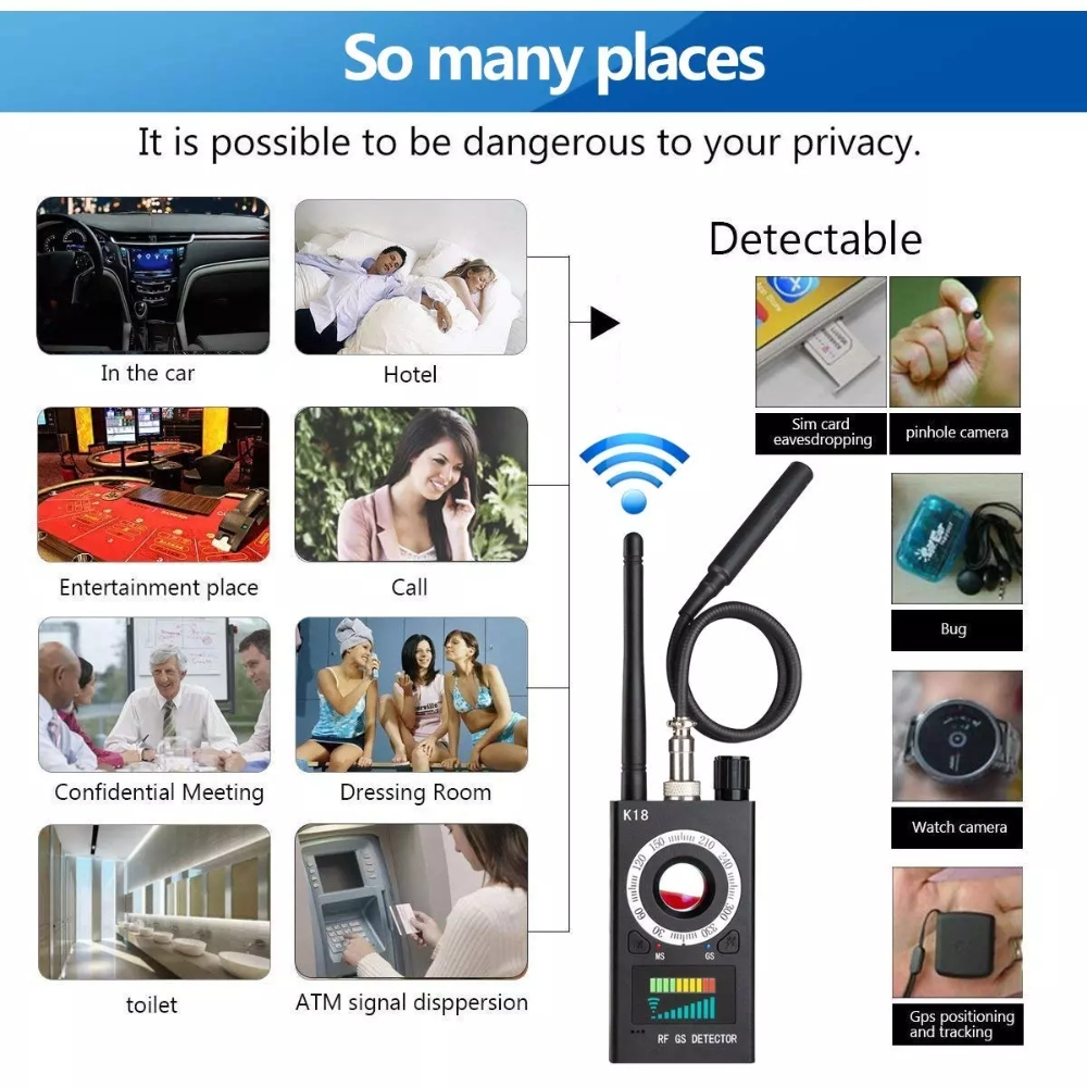 Detector Profesional Aparate Spionaj 4 in 1 – Protectie Completa si Siguranta [7]