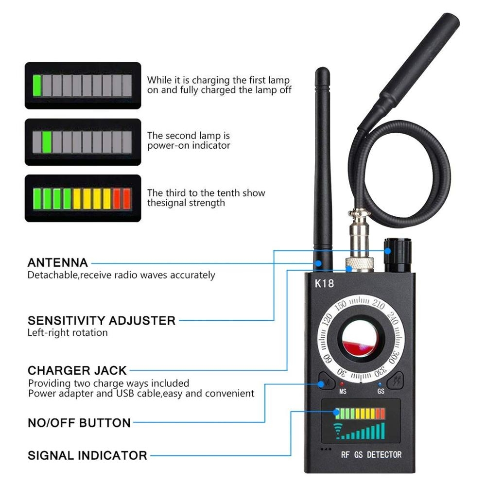 Detector Profesional Aparate Spionaj 4 in 1 – Protectie Completa si Siguranta [3]