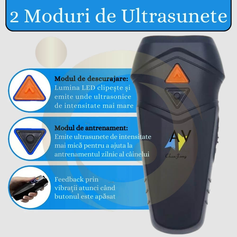 Dispozitiv Anti Caini, Aparat cu Ultrasunete Impotriva Cainilor Agresivi, de Alungat, Indepartat si Speriat Cainii, Antilatrat Profesional Dublu [5]