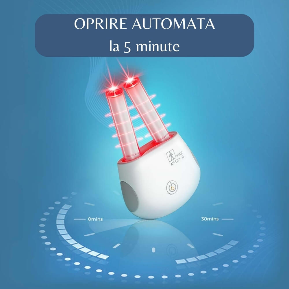 Aparat pentru Rinita Alergica Tech Love cu Lumina Rosie si Infrarosu [9]