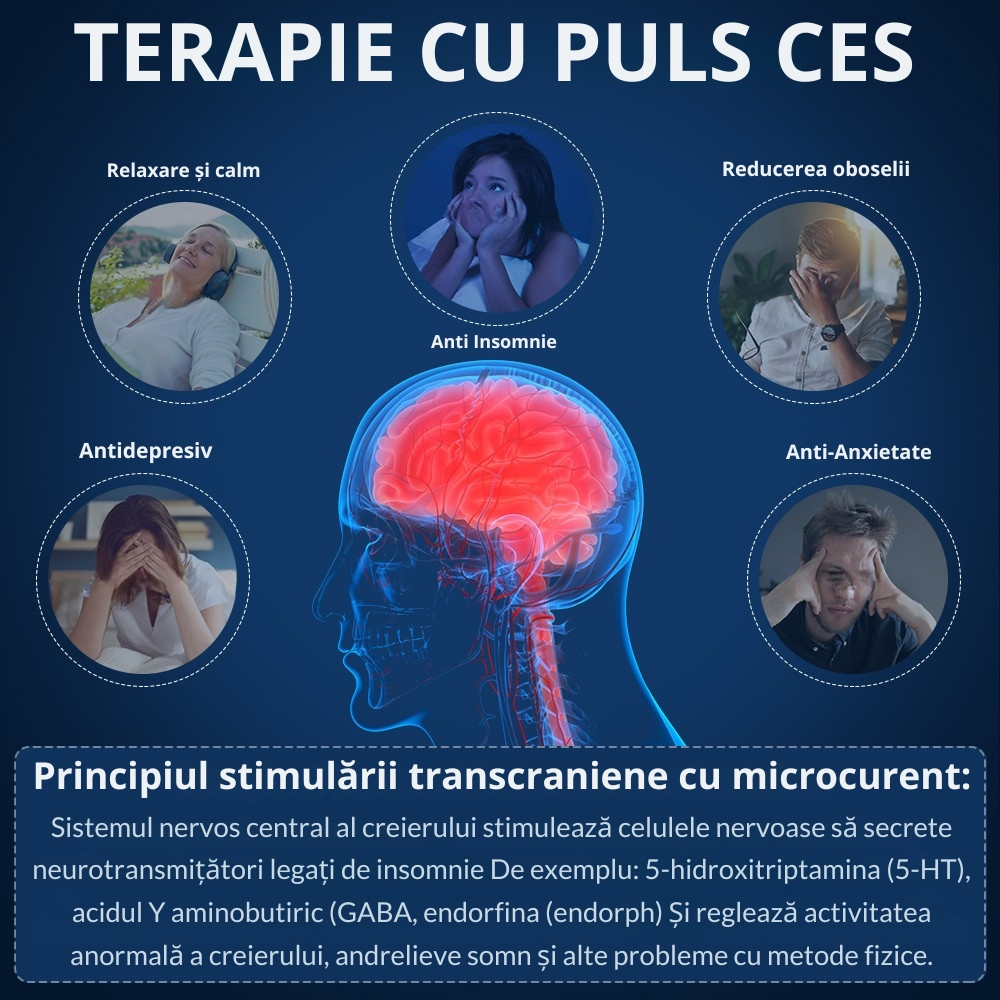 Dispozitiv de Ajutor Pentru Somn Fara Efecte Secundare [11]