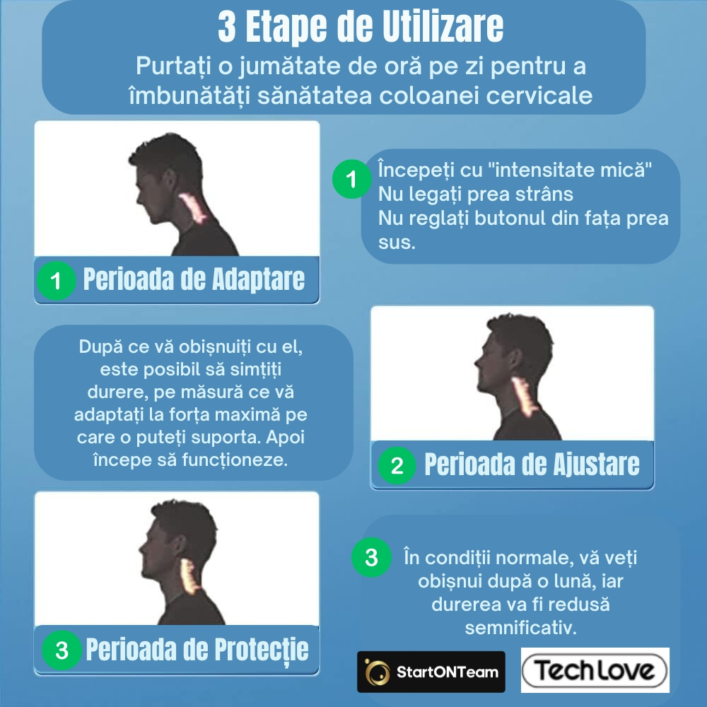 Guler Cervical tip Philadelphia pentru Spondiloza si Hernie, Corectie si Fixare a Coloanei Vertebrale [7]