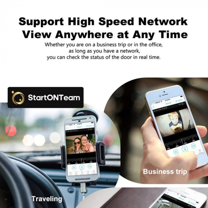 Video Interfon StartONTeam WiFi cu Sonerie Inteligentă și Cameră Full HD [17]