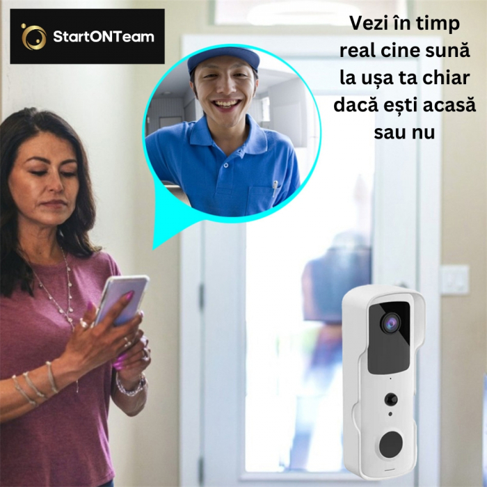 Video Interfon StartONTeam WiFi cu Sonerie Inteligentă și Cameră Full HD [8]