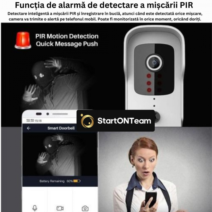 Video Interfon StartONTeam WiFi cu Sonerie Inteligentă și Cameră Full HD [5]