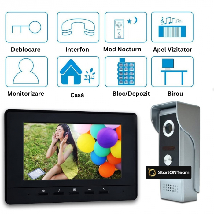 Videointerfon Smart cu Fir si Monitor, Infrarosu, Night Vision, Comunicare Bidirectionala [2]