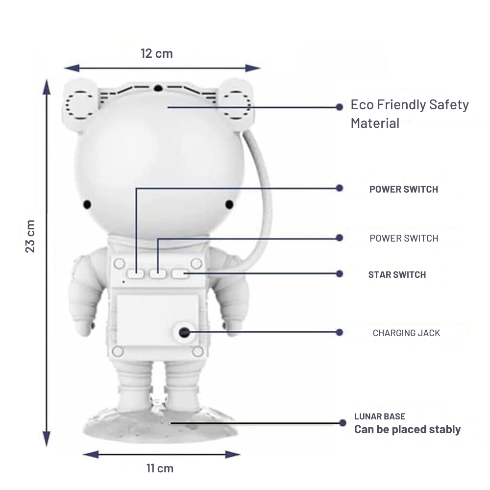 Lampa de Veghe Astronaut Proiector Constelatii Stele si Galaxie [23]