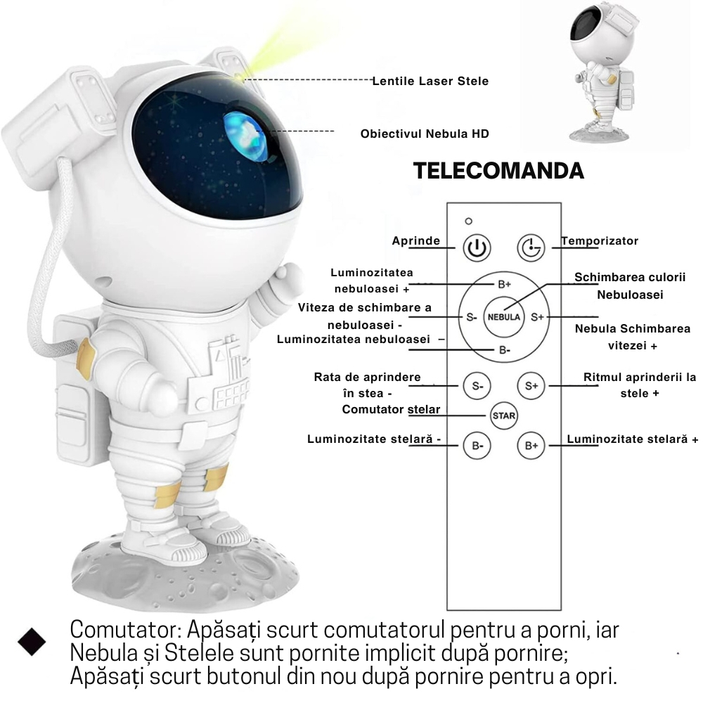 Lampa de Veghe Astronaut Proiector Constelatii Stele si Galaxie [13]