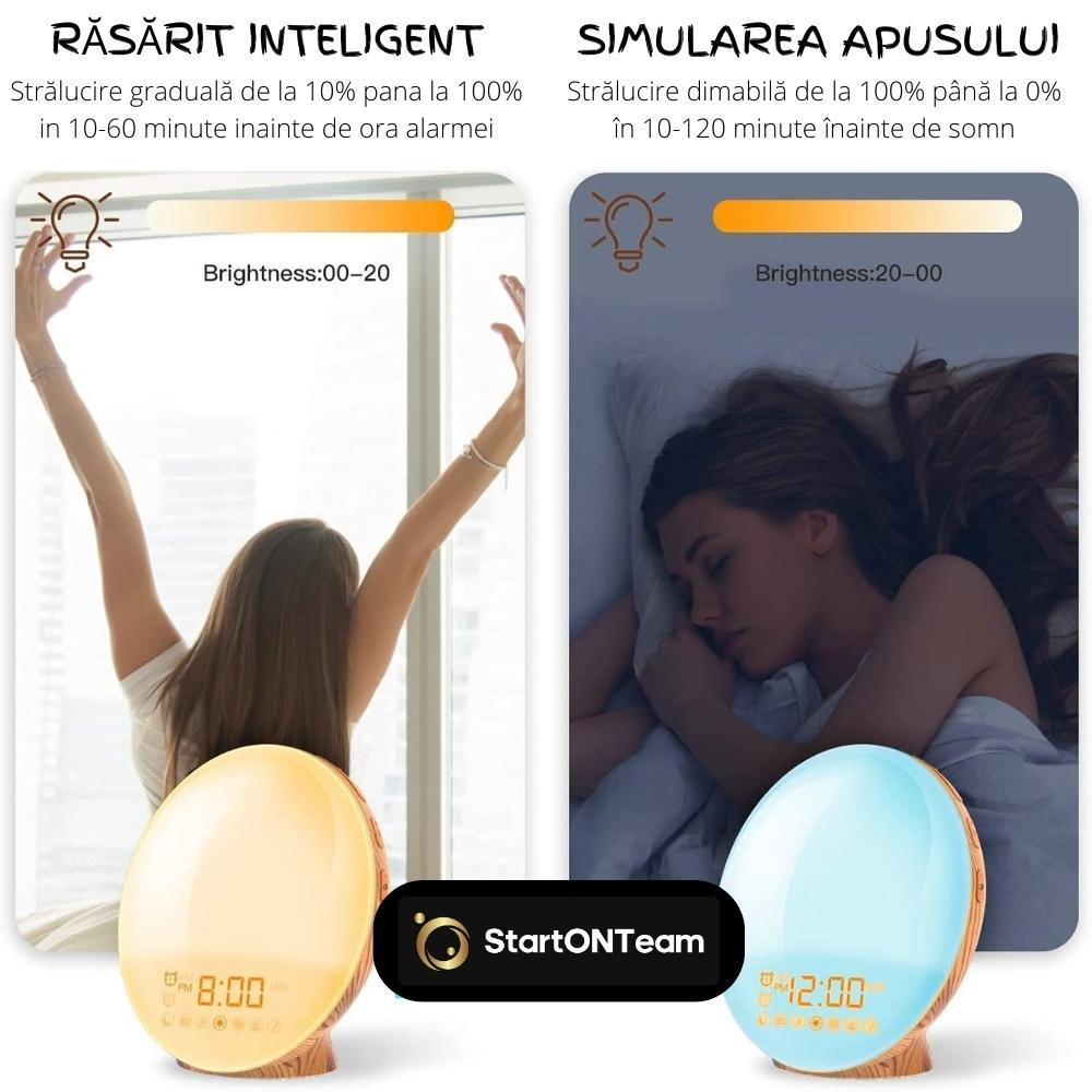 Lampa LED Inteligenta pentru Veghe si Citit [12]