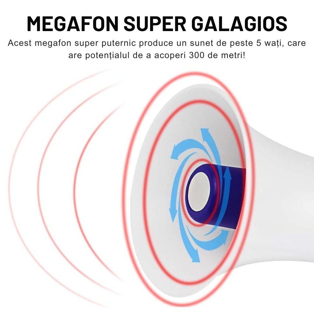 Megafon Portavoce Puternic si Portabil [2]