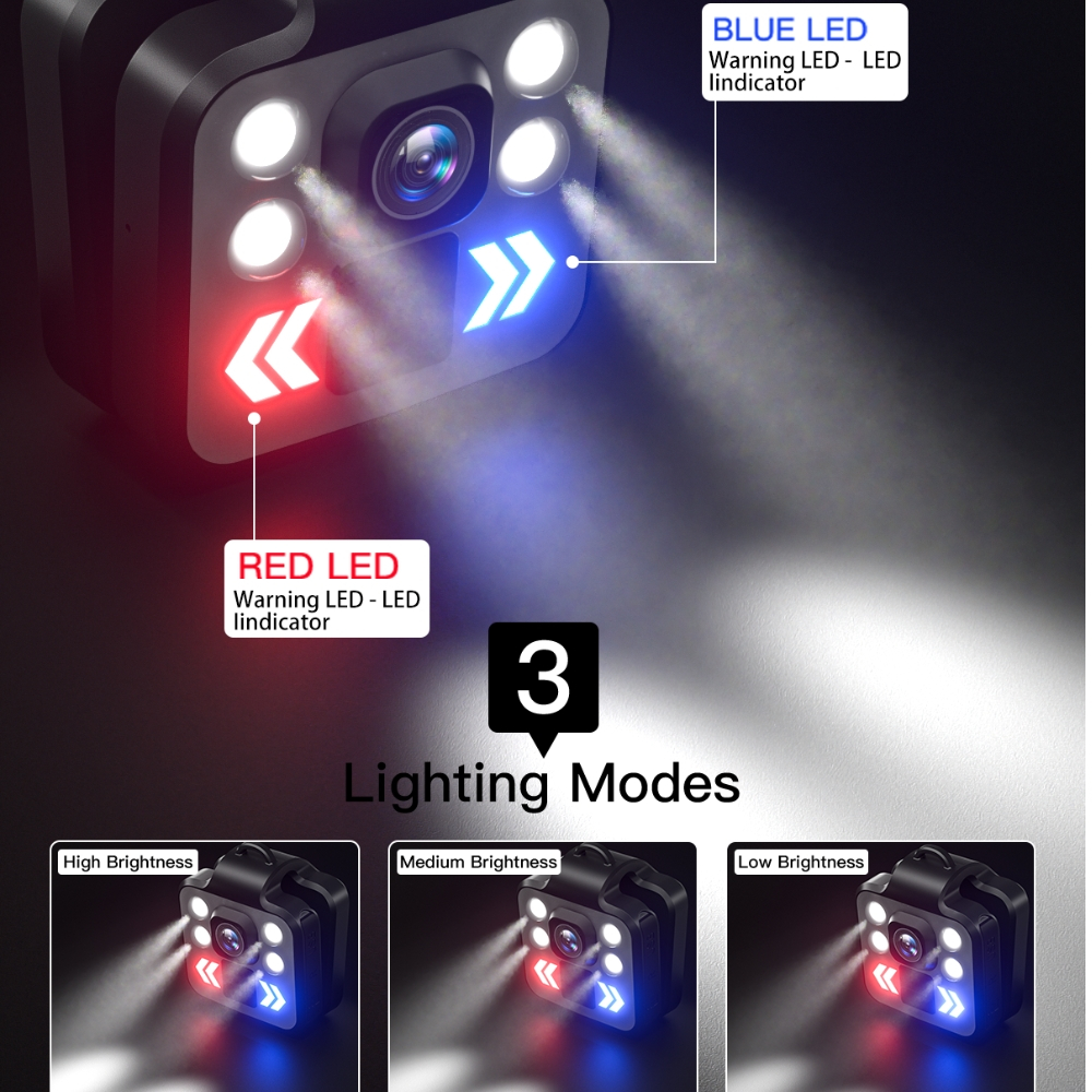 Camera Mini 1080P FHD Portabila cu Lanterna LED, Mod Avertizare și Înregistrare Video [4]