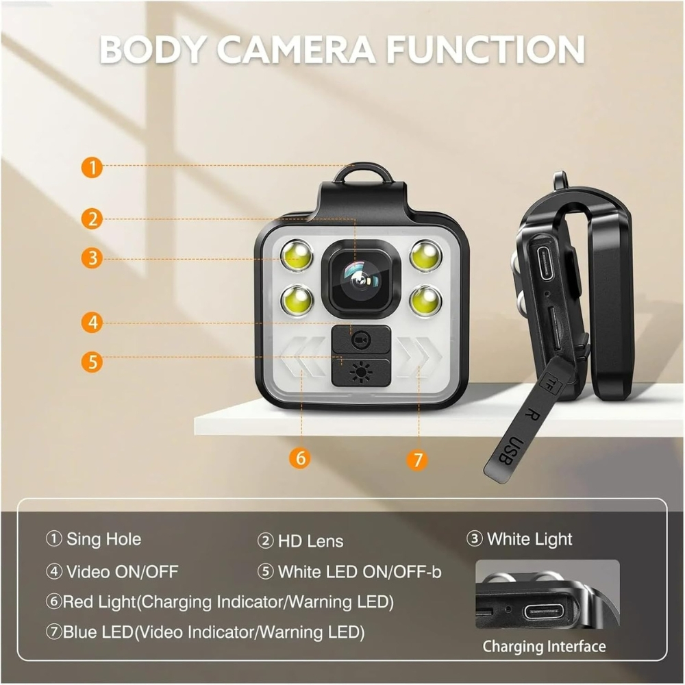 Camera Mini 1080P FHD Portabila cu Lanterna LED, Mod Avertizare și Înregistrare Video [12]