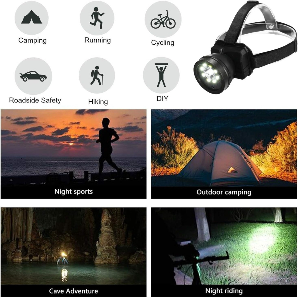 Mini Camera in Lanterna Frontala, Autonomie 26h [4]