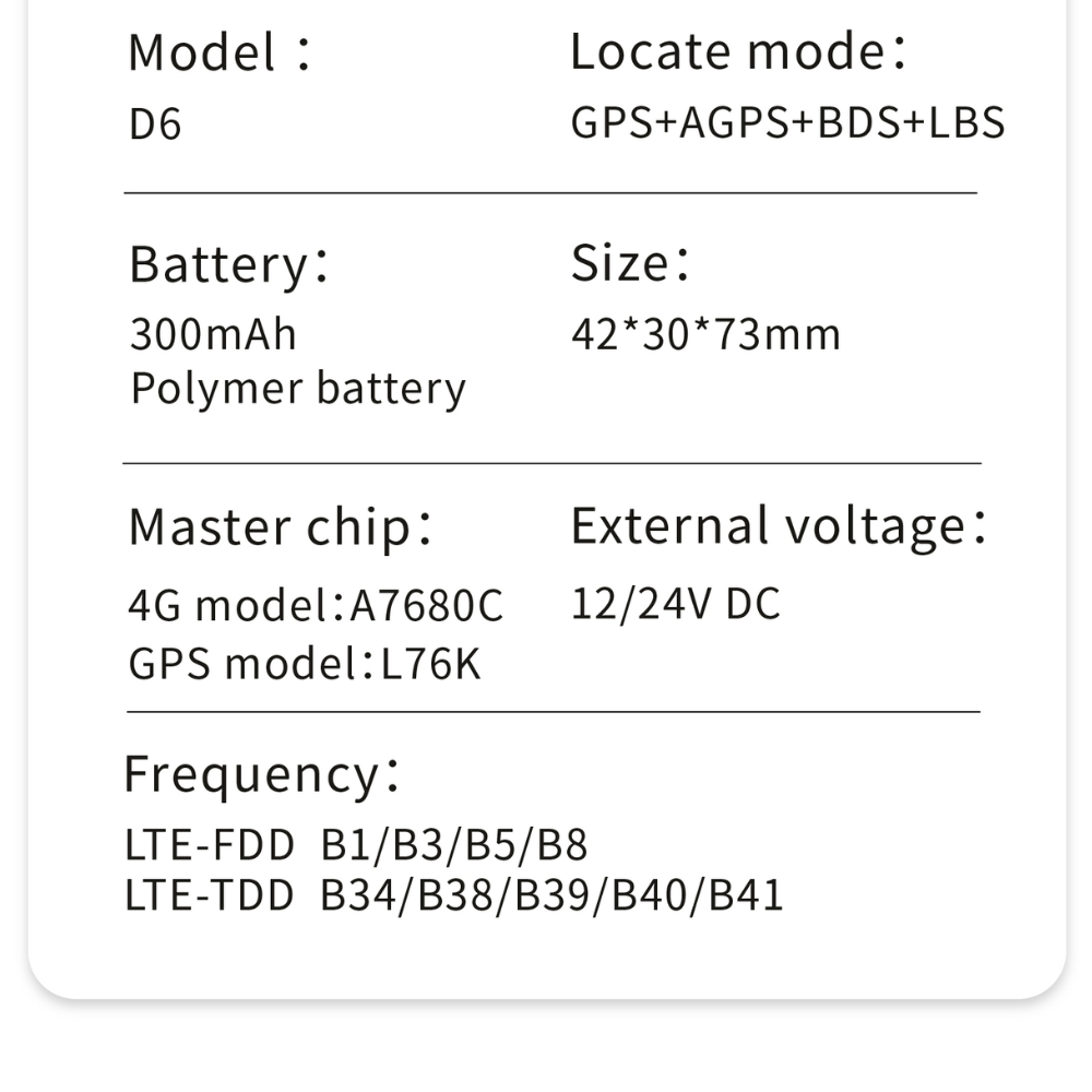 Mini Tracker Auto GPS 4G D6 [11]
