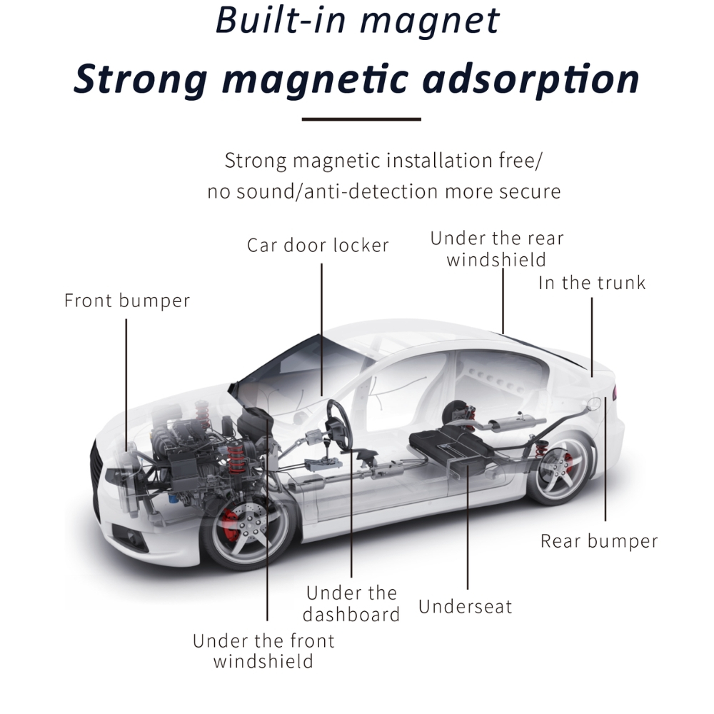 Mini Tracker GPS 4G Q11 [9]