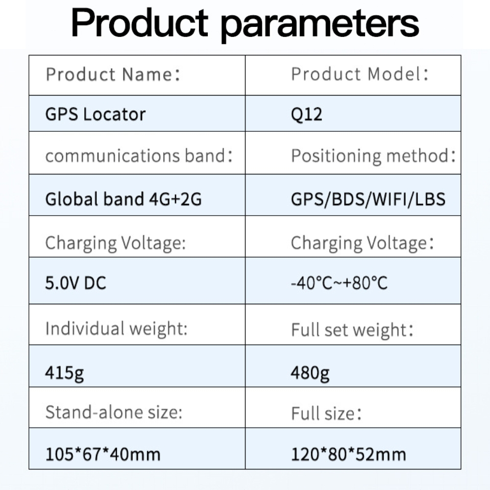 Mini Tracker GPS 4G Q12 Localizare in timp real [23]