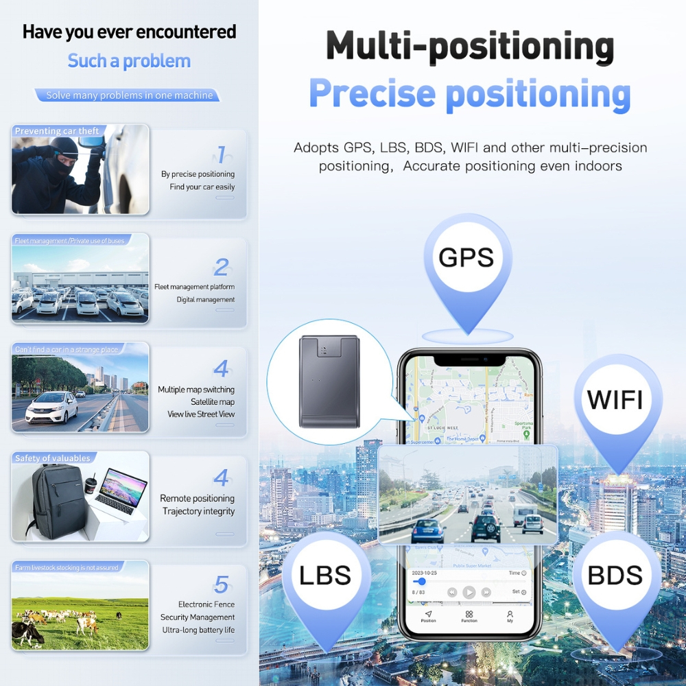 Mini Tracker GPS 4G Q12 Localizare in timp real [15]