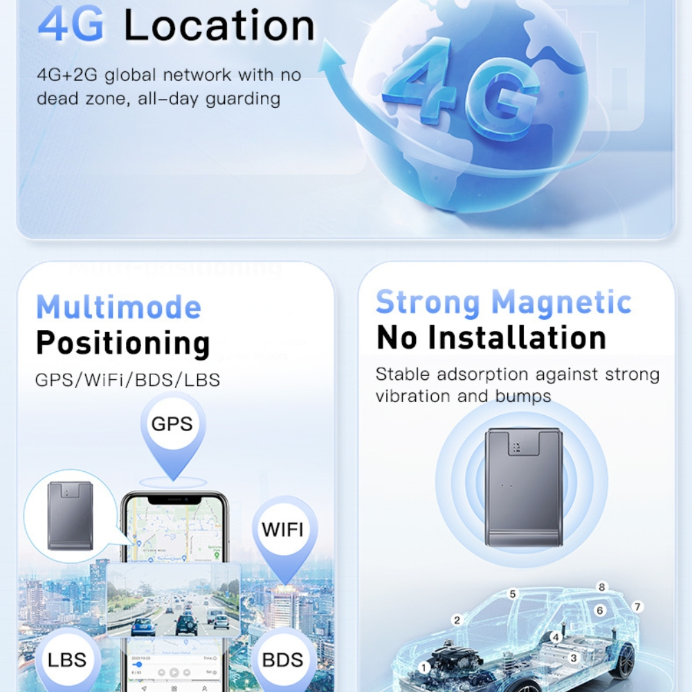 Mini Tracker GPS 4G Q12 Localizare in timp real [16]