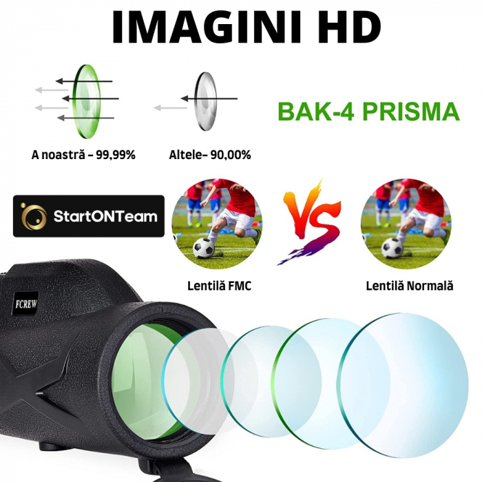 Monoclu Profesional 80x100 Tip Telescop cu Prisma BaK-4 și Dual Focus pentru Observații Clare [4]