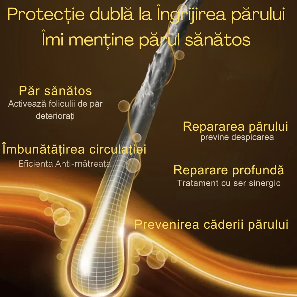 Perie de Par Electrica cu Laser pentru Cresterea Parului [15]