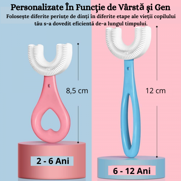 Periute de Dinti Circulare in forma de U, din Silicon Alimentar, pentru copii de 2-12 ani, Multicolore [11]