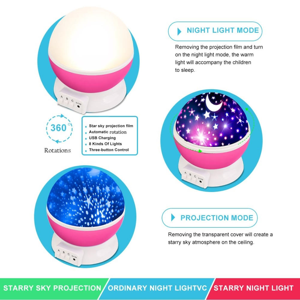 Proiector Lumini de Noapte pentru Copii, Lampa de veghe Rotativa [12]
