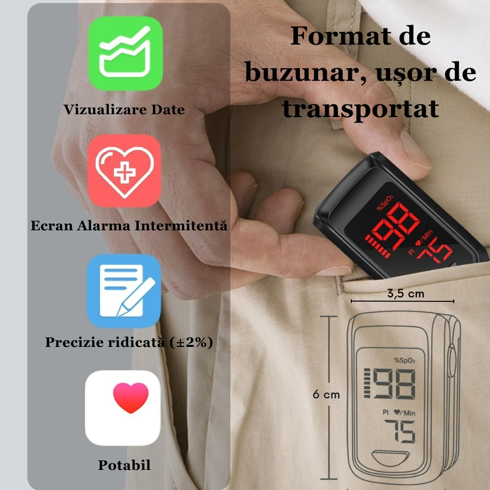 Pulsoximetru de Deget pentru Monitorizare si Verificare SpO2 [4]