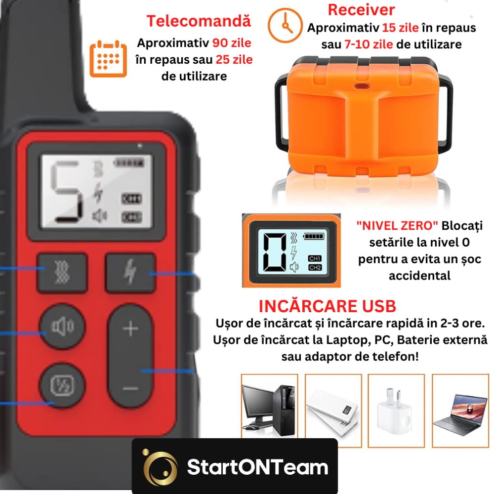 Receptor Negru Zgarda Electrica Antilatrat [8]
