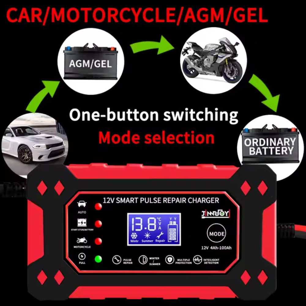 Redresor Automat Inteligent pentru Baterii Auto 12V/5Amp [29]