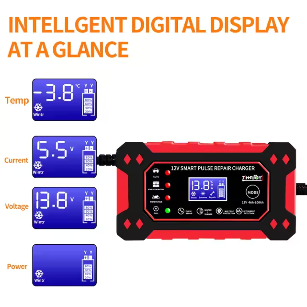 Redresor Automat Inteligent pentru Baterii Auto 12V/5Amp [27]