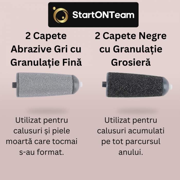 Set 4 Capete pentru Pila Electrică de Îngrijire a Călcâielor Crăpate - 2 Fine și 2 Grosiere [5]