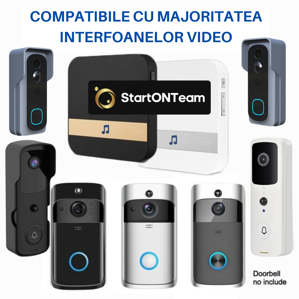 Sonerie de Interior pentru Video Interfon WiFi - Receptor cu 52 Melodii [20]