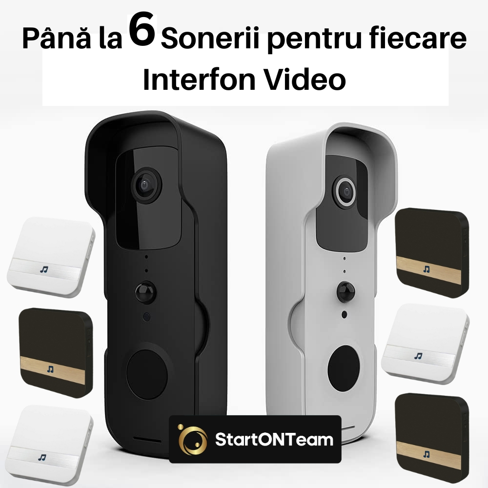 Sonerie de Interior pentru Video Interfon WiFi - Receptor cu 52 Melodii [14]
