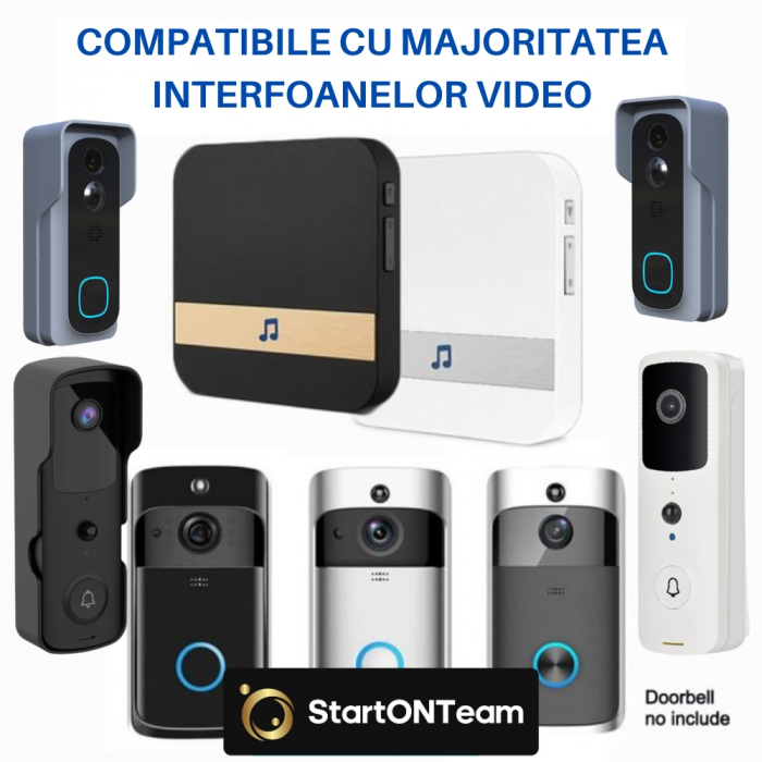 Sonerie de Interior pentru Video Interfon WiFi - Receptor cu 52 Melodii [9]