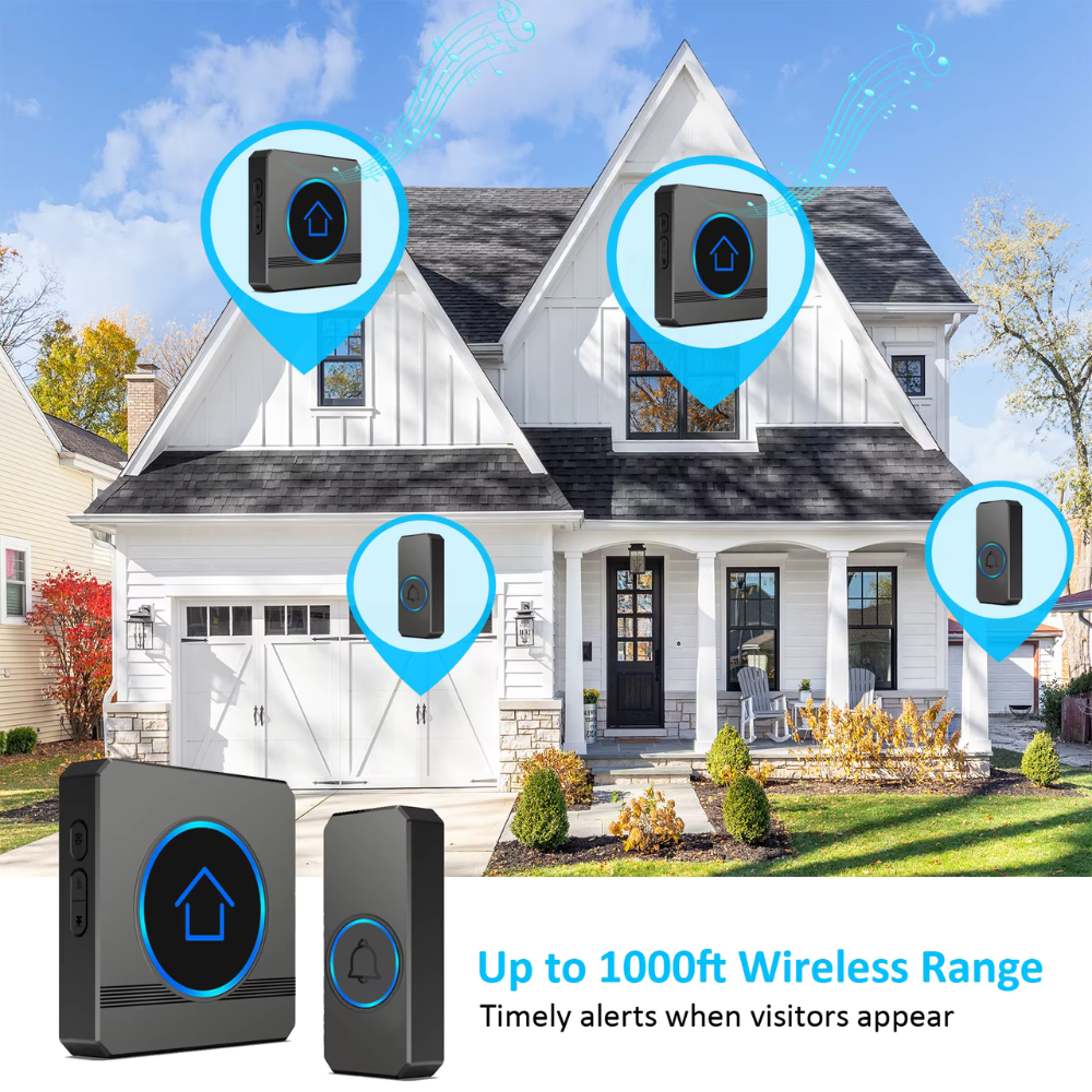Sonerie Wireless cu Sunet Personalizabil DIY Custom - StartONTeam [6]