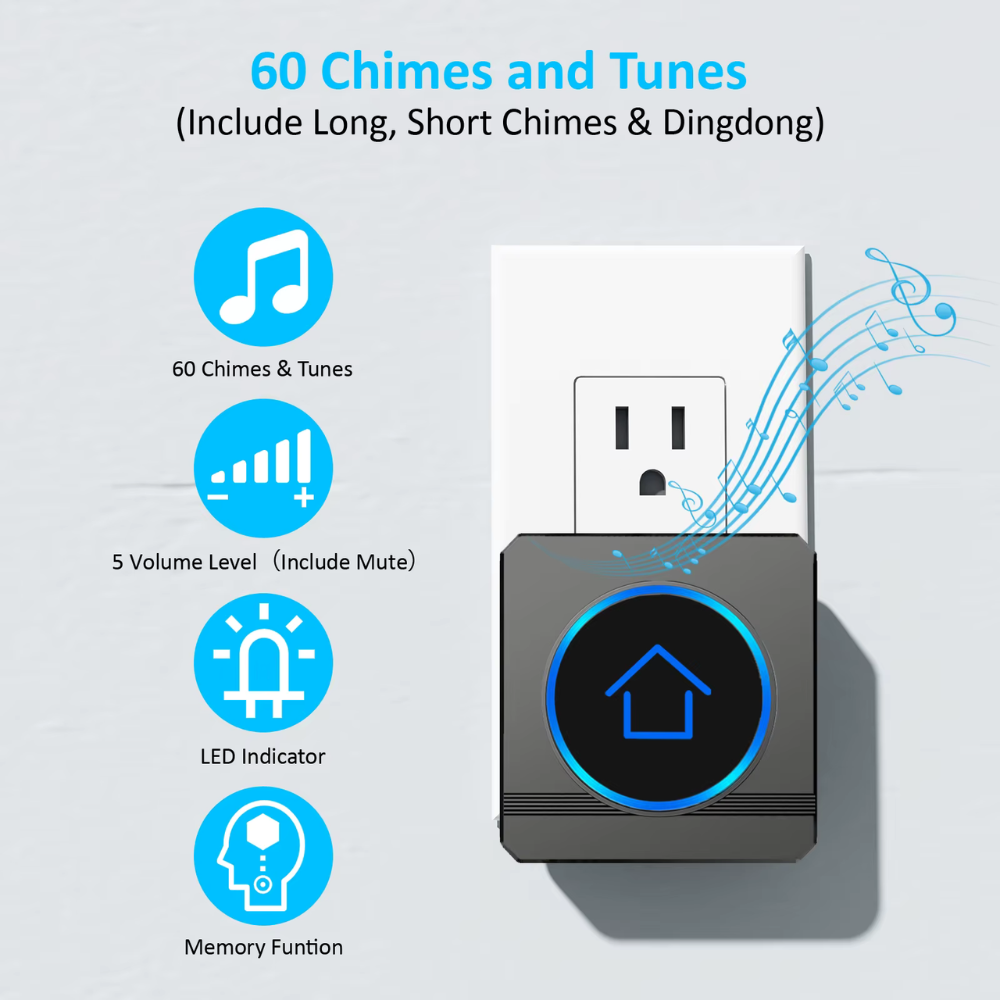 Sonerie Wireless cu Sunet Personalizabil DIY Custom - StartONTeam [5]