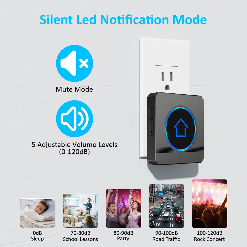 Sonerie Wireless cu Sunet Personalizabil DIY Custom - StartONTeam [4]