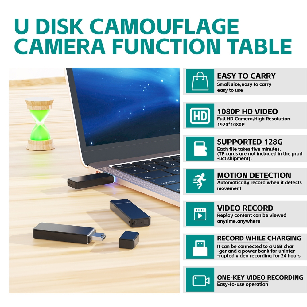 Stick USB cu Camera Full HD 1080P, Senzor de Miscare [4]