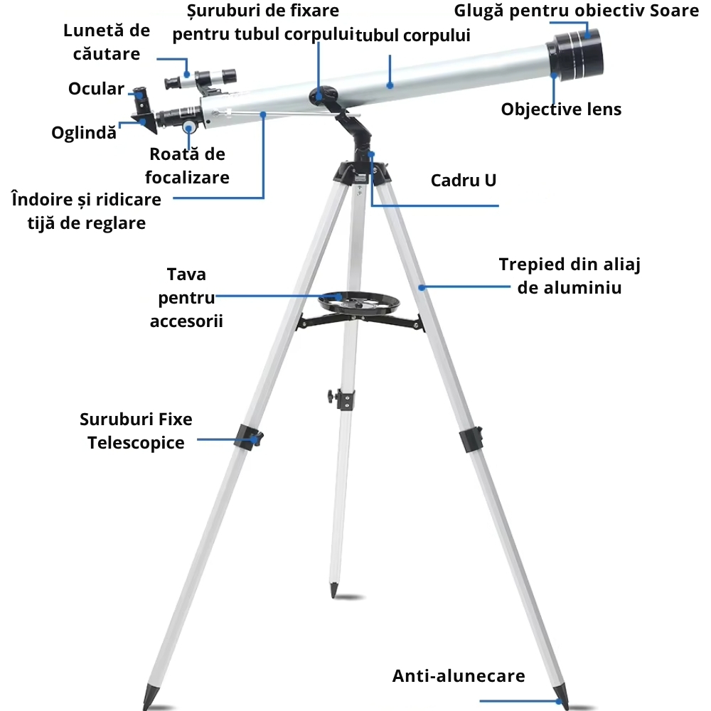 Telescop Astronomic StartONTeam F90060 [20]