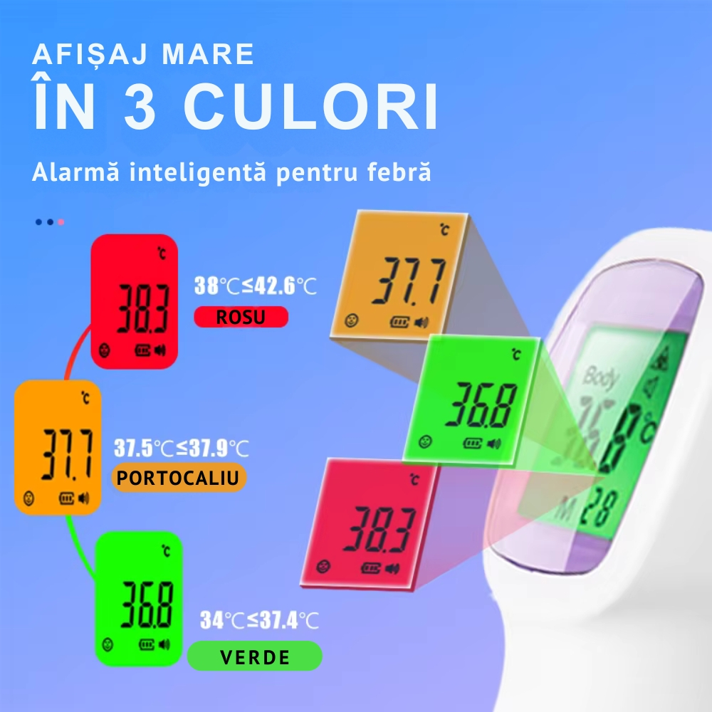 Termometru Digital cu Infrarosu [5]