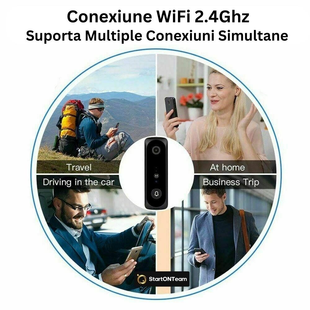 Video Interfon StartONTeam WiFi cu Sonerie Inteligentă și Cameră Full HD [21]