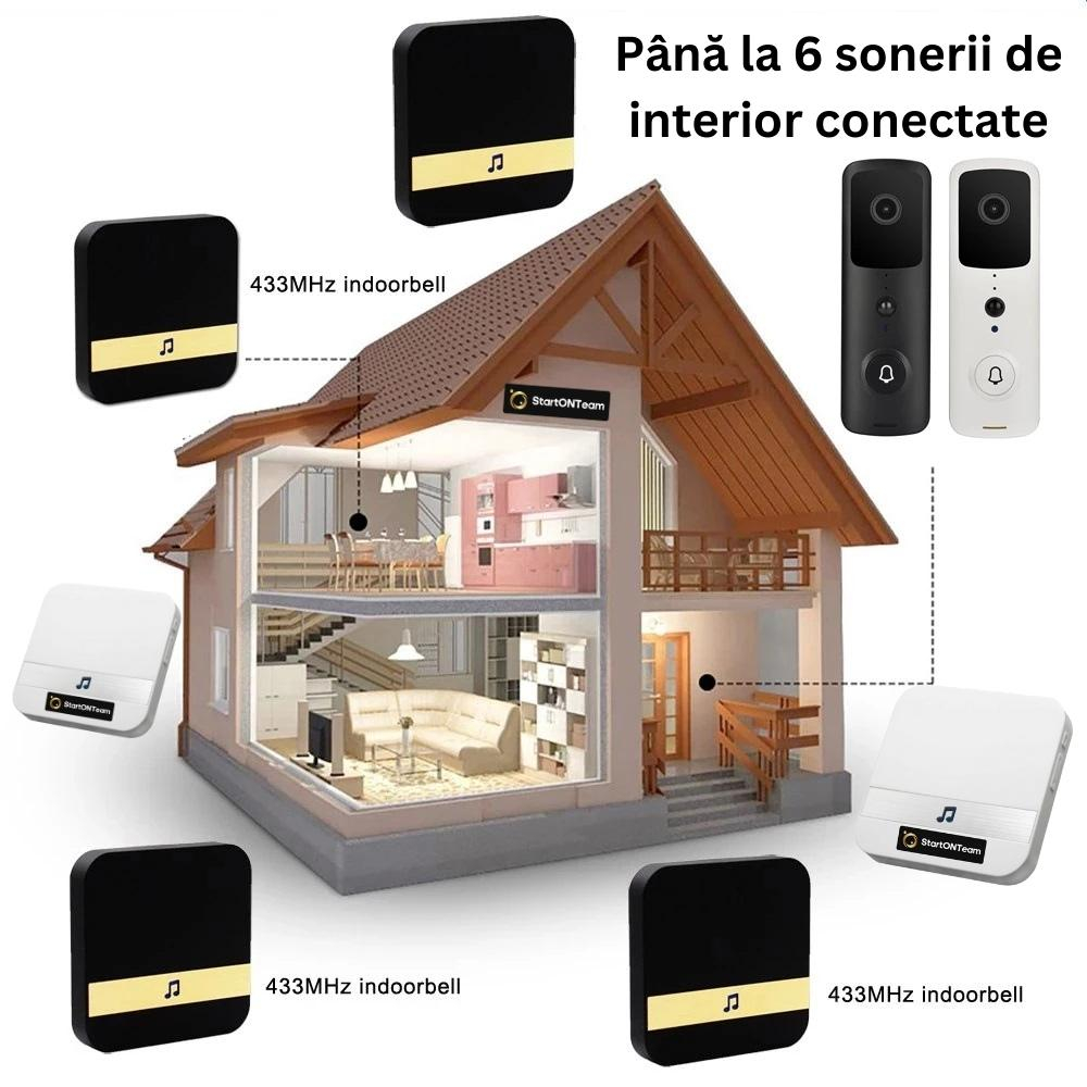 Video Interfon StartONTeam WiFi cu Sonerie Inteligentă și Cameră Full HD [25]