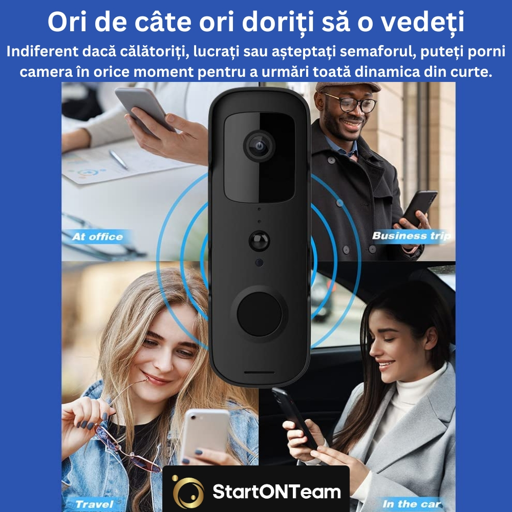 Video Interfon StartONTeam WiFi cu Sonerie Inteligentă și Cameră Full HD [32]
