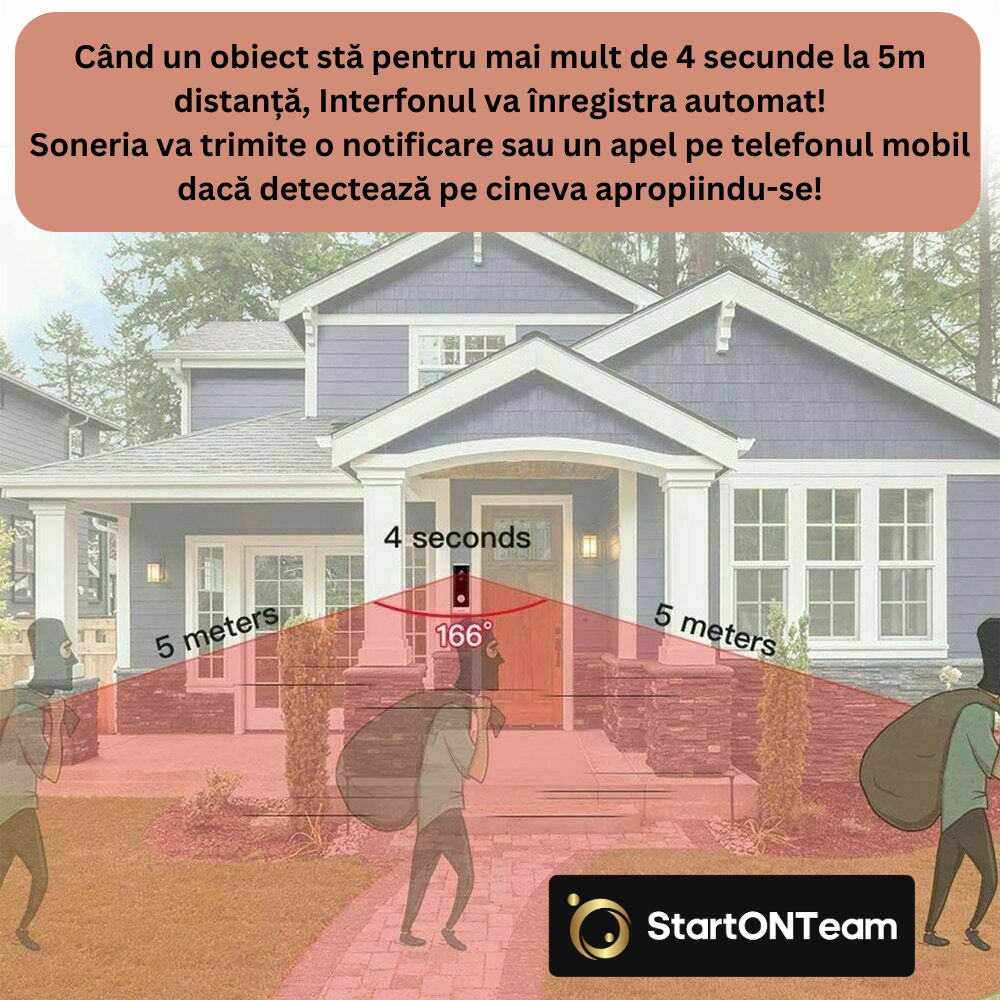 Video Interfon StartONTeam WiFi cu Sonerie Inteligentă și Cameră Full HD [35]